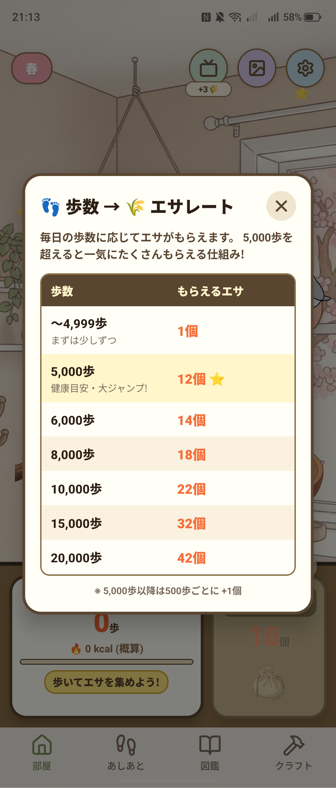 歩くほど、もらえる